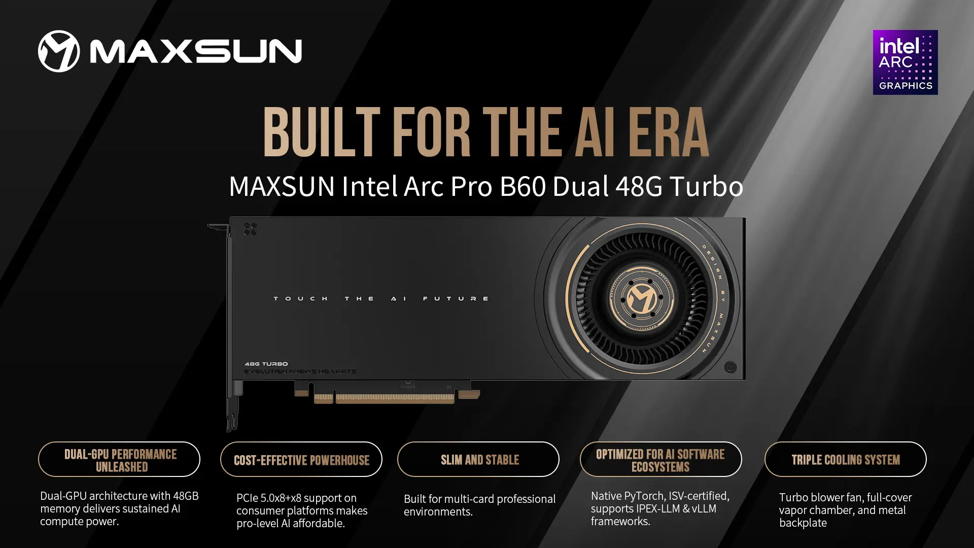 Intel Arc Pro B60: Con diseño de dual GPU acompañado de 48GB GDDR6 para el mercado de Workstation e IA.